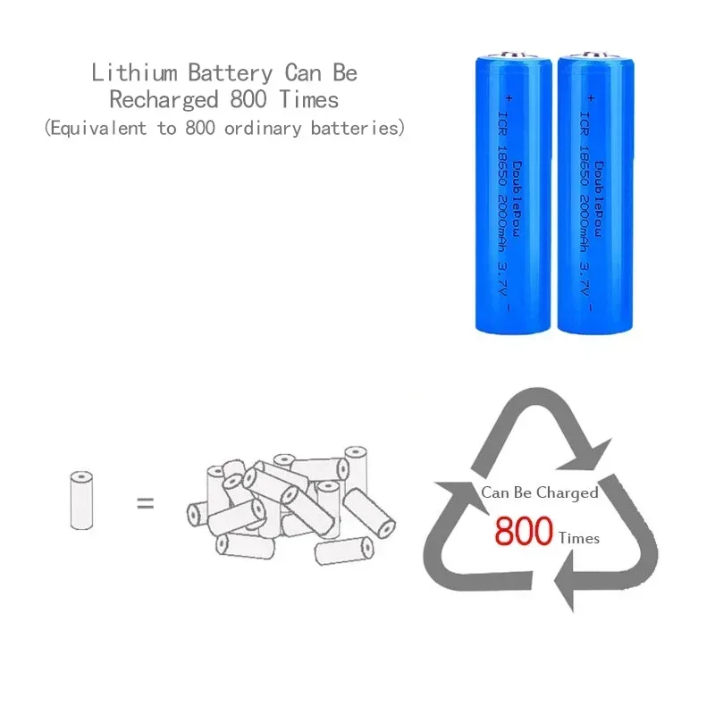 2000mah 18650 Li-ion Batteries With Charger 3.7V Rechargeable Battery For Electric Pointer Doorbell Flashlight Lithium Battery