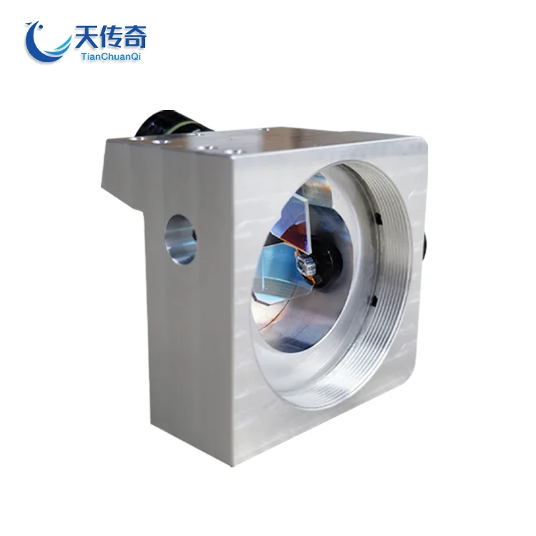 Modern Design Pract…