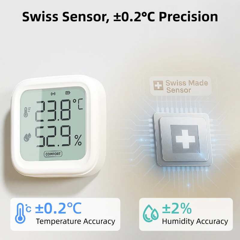Tuya WiFi Bluetooth Temperature Humidity Detection Sensor Smart Wireless Thermometer Hygrometer Smart Life APP Alexa Google