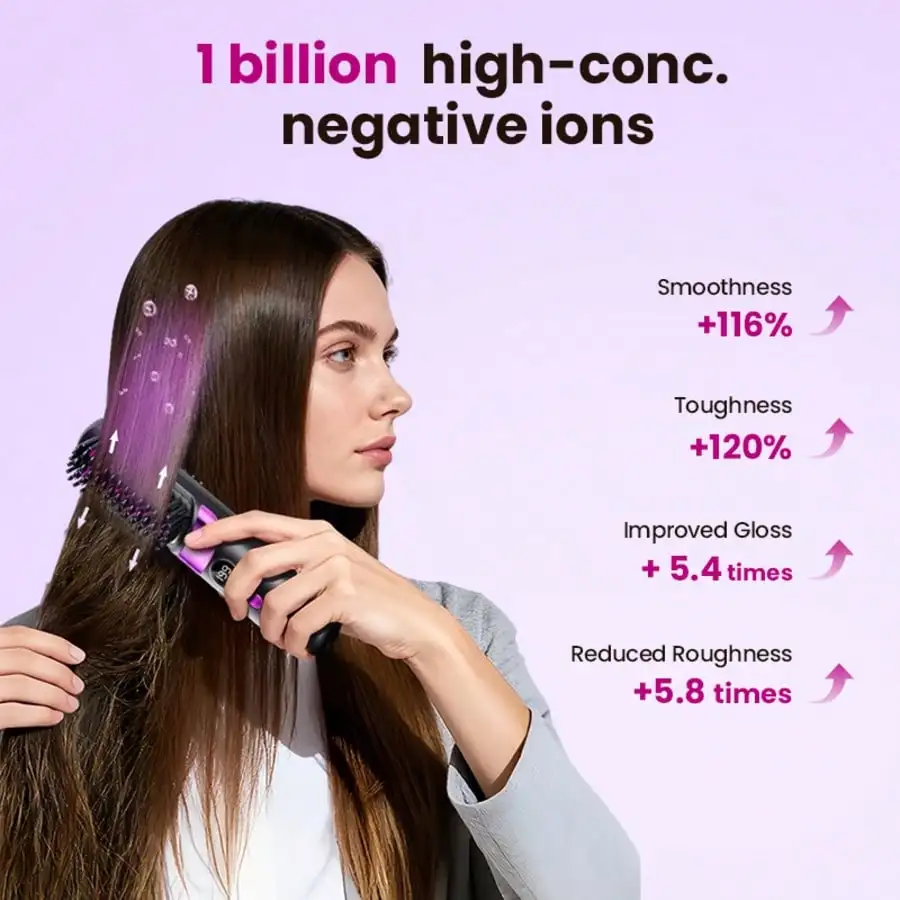 Thumbnail 4 - #21 Latest Hair Styling Tool Sets Offers