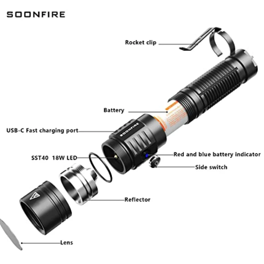 E15 2000 Lumens Led Super Bright Flashlight, Compact High Lumens Light, Powered by Pre-Installed Rechargeable Battery for Emerg