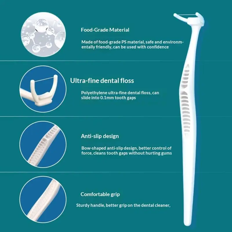 .Hot Sale.Reusable Replaceable Dental Floss Sticks Oral Care Teeth Cleaning Floss Pick Toothpick Hygiene Tool 2026
