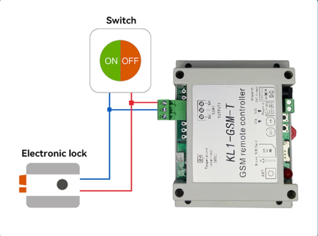 GSM AUF/OFF RELAIS schalter access controller KL1-GSM mit temperatur sensor stromausfall alarm senden SMS erinnerung