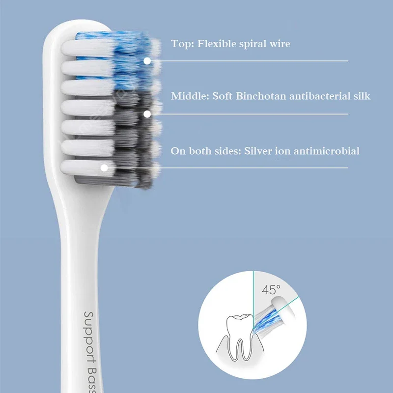 Original DR.BEI Toothbrush Medium Bristle Toothbrush For Youpin Family Pack With Box Portable Colorful Oral Cleaning Toothbrush