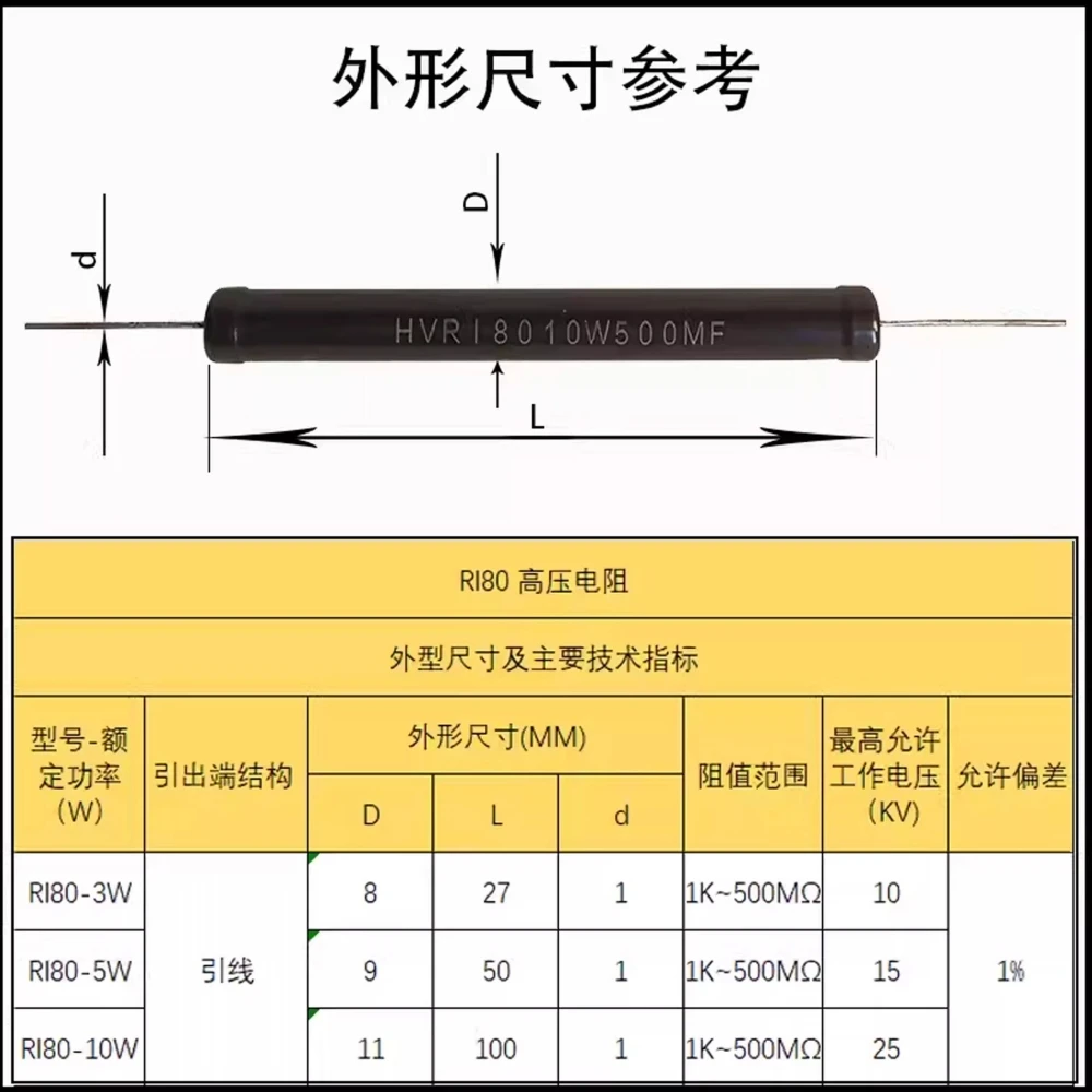 HVRI80 3W 5W 10W 1K 2K 5K 10K 20K 30K 50K 100K 200K 300K 500K 1M 2M 5M 10M 20M 50M 100M 200M 500M 1% resistor tegangan tinggi