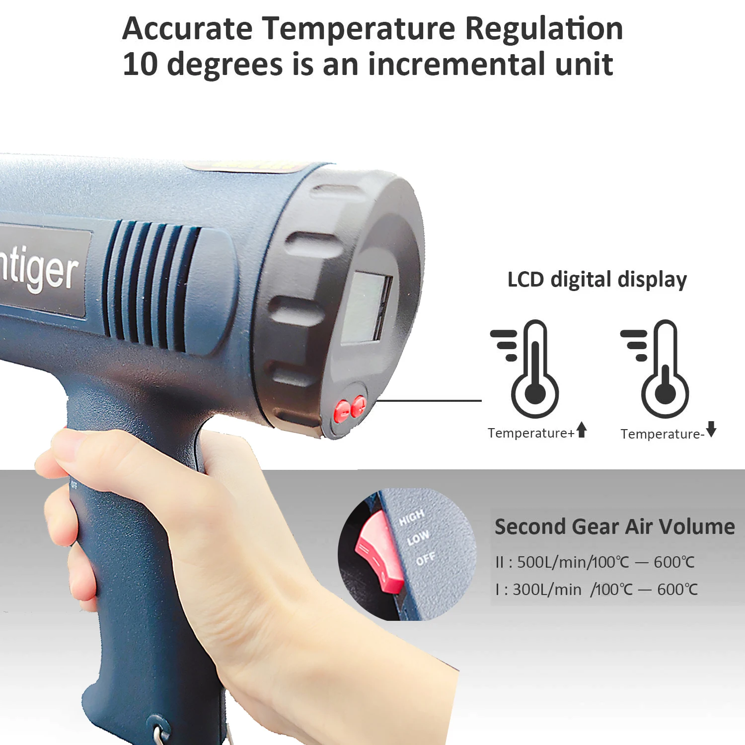 Mythtiger-secador de pelo Industrial de 2000W, pistola de aire caliente, envoltura de aire, pistola de calor para soldadura, envoltura retráctil, decapador térmico de aire caliente