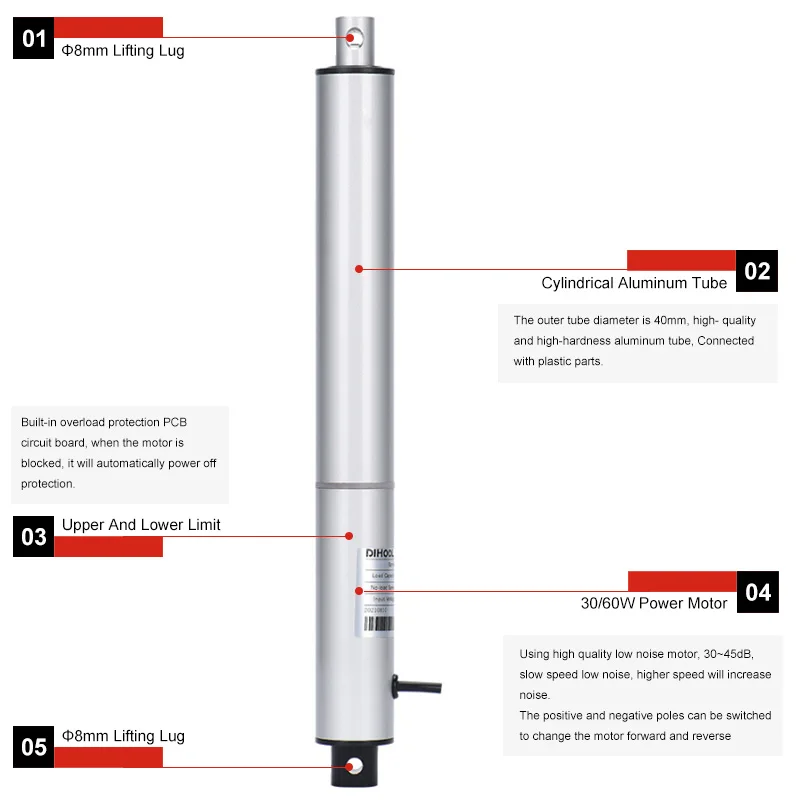 50~500mm Stroke DC12V 24V Electric Linear Actuators 30W/60W Motor 433MHz DC12V 24V 2400N 4MMS Reciprocate Straight Pen Type