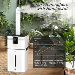 Humidificador de aire de 110V, 220V, 30L, difusor de humidificador para el hogar, generador de niebla Industrial, aromatizante para el hogar, humidificador