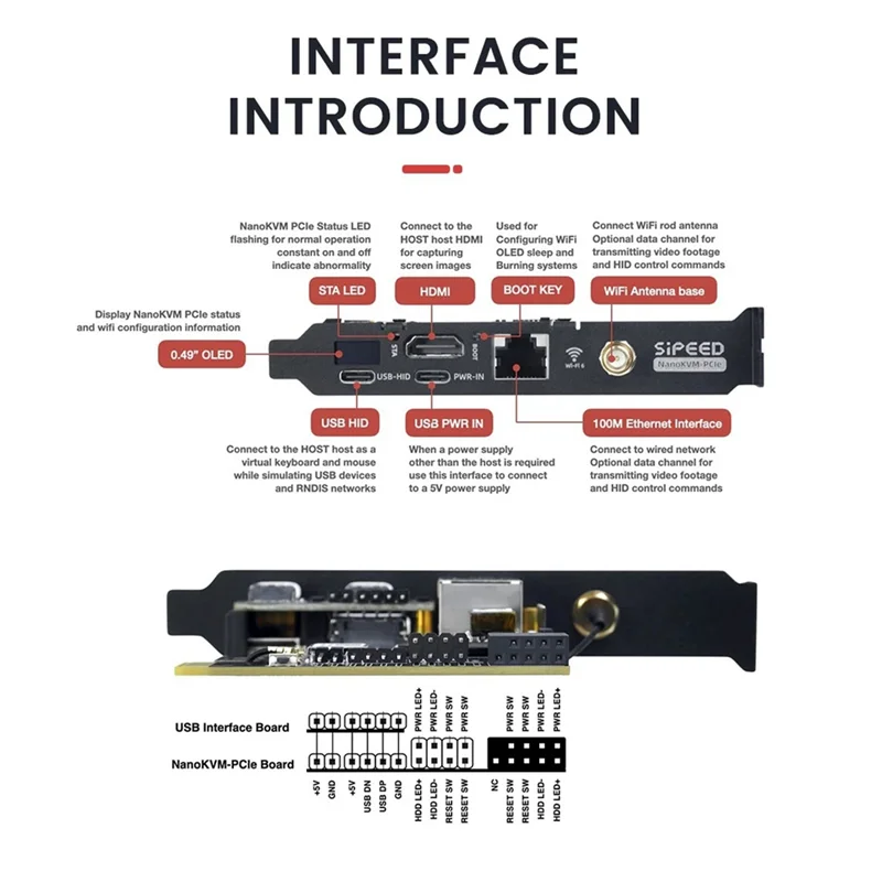 AA60-Nanokvm-Pcie Pikvm PCIE WIFI를 갖춘 미니 원격 제어 운영 및 유지 관리 서버, Nanokvm-Pcie-WIFI-Kit