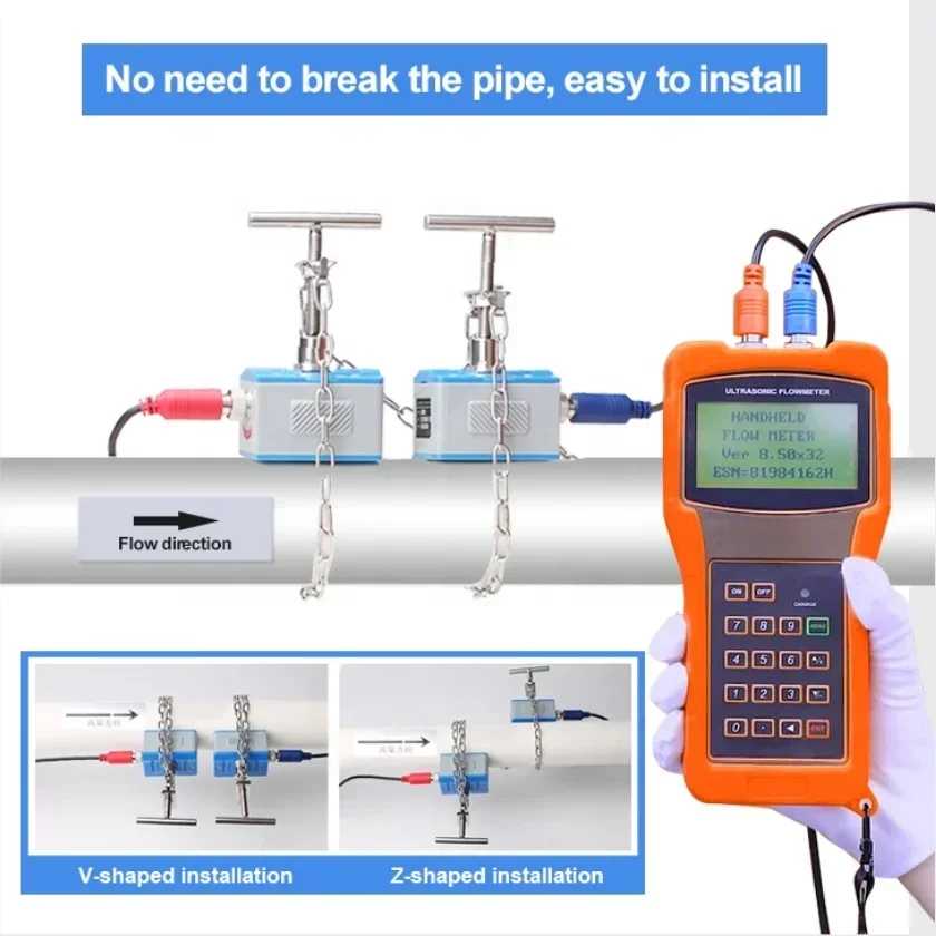 Impeccable Durable Cross-border High Water Flow Meter Price Flow Meter Tuf2000b Ultrasonic Flowmeter