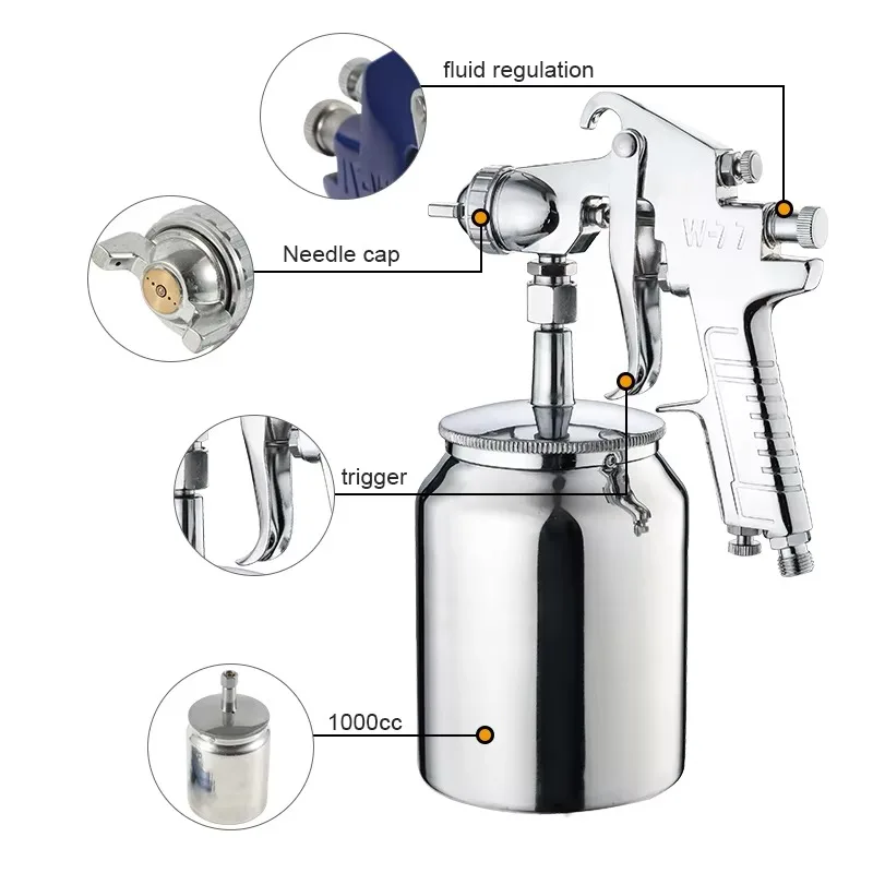 Tpaitlss W-77S HVLP Spray Gun Suction Feed 2.0/2.5/3mm Nozzle 1000cc Paint Cup Wall Painting Air Spray Paint Gun