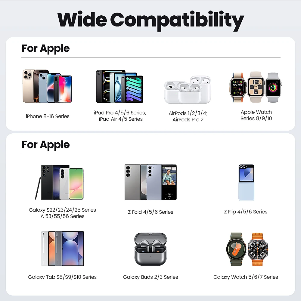 Toocki 25 واط USB شاحن صغير PD شحن سريع دعم PPS نوع C شاحن الهاتف آيفون 17 16 15 14 برو ماكس سامسونج S23 S24 S25