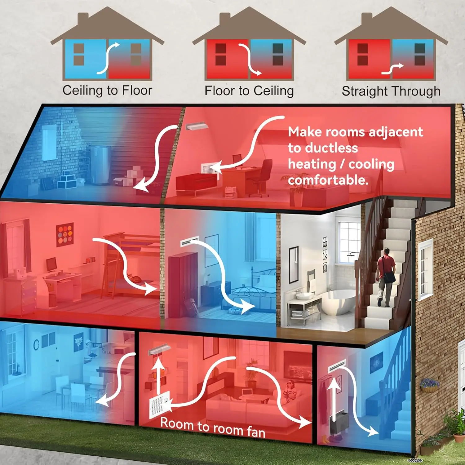 Ventilador de transferencia de aire de habitación a habitación, extractor de pared con sistema de intercambio de aire programado inteligente, cableado, 3 velocidades