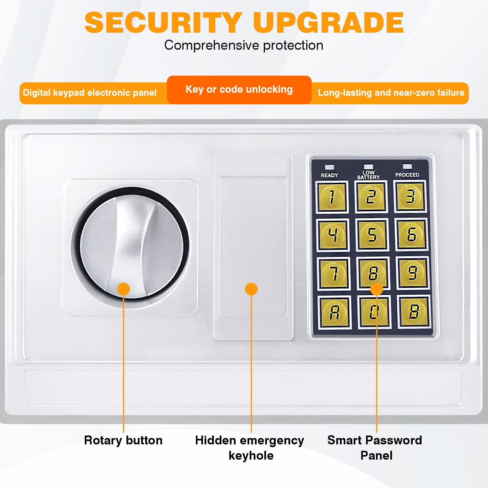 BRIEFNES آمن رقمي من الفولاذ المقاوم للحريق - مقاوم للصورة للمنزل/المكتب/الفندق، حماية وثائق المجوهرات النقدية (قولبة الكل في واحد)