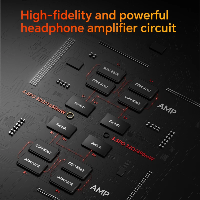 مشغل MP3 للموسيقى TempoTec Variations V3 Blaze-HIFI، مشغل صوت رقمي.2*AK4493SEQ، 4*SGM8262، طاقة الإخراج 1650 ميجاوات@32Ω/4.4 مم