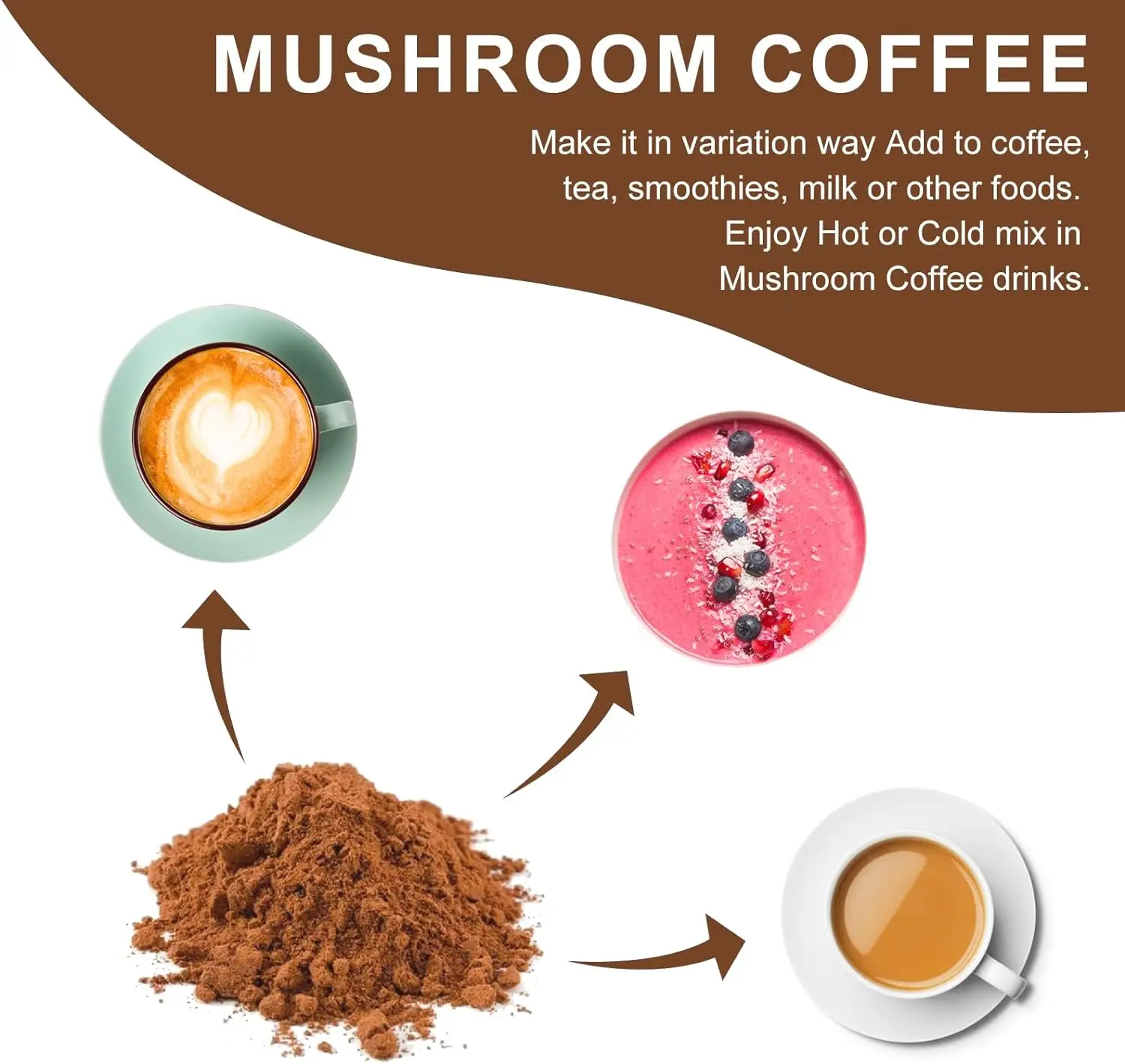 Mutsweet Mushroom Coffee Supplement Supplement with Reishi Mental Clarity And Concentration Support-Brain Booster