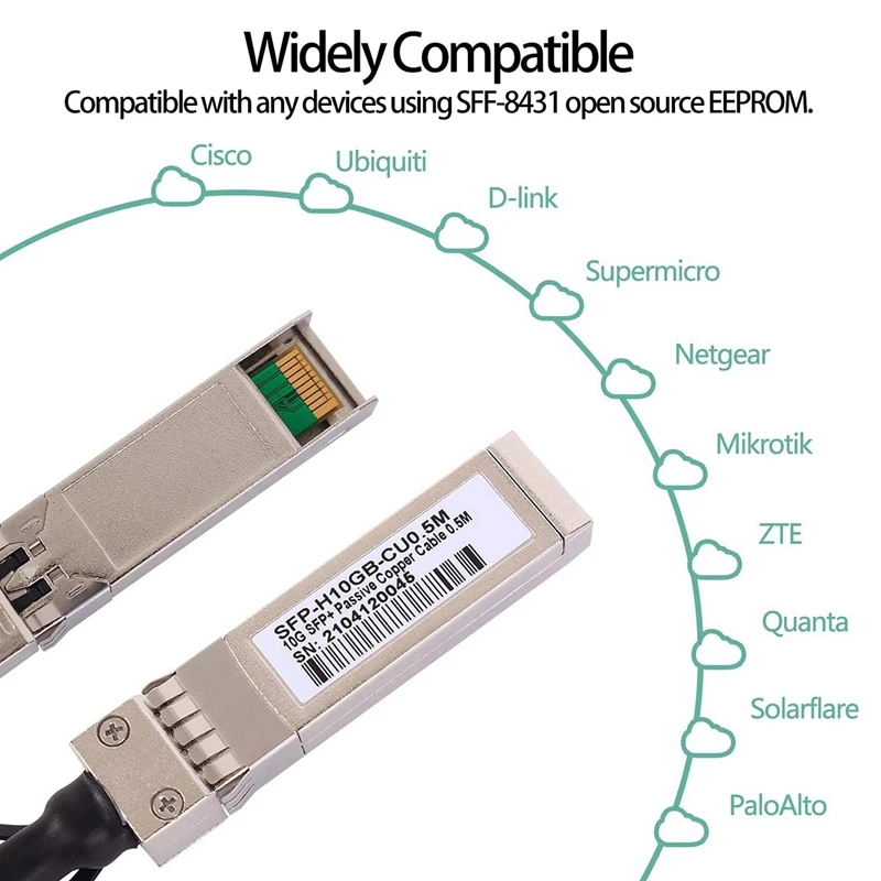 Cable de cobre de fijación directa (DAC) 10GBASE SFP + Twinax, Cable pasivo para SFP-H10GB-CU1M,Ubiquiti, d-link (0,5 M), 3 uds.