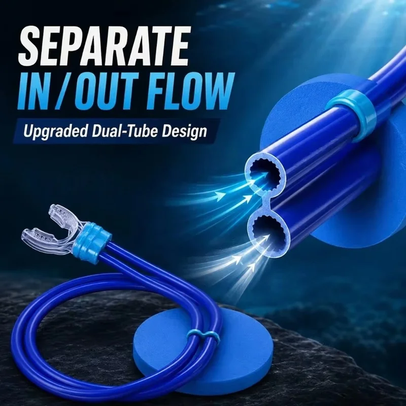 Thumbnail 3 - #30 Cheapest Snorkels Deals You Can Get
