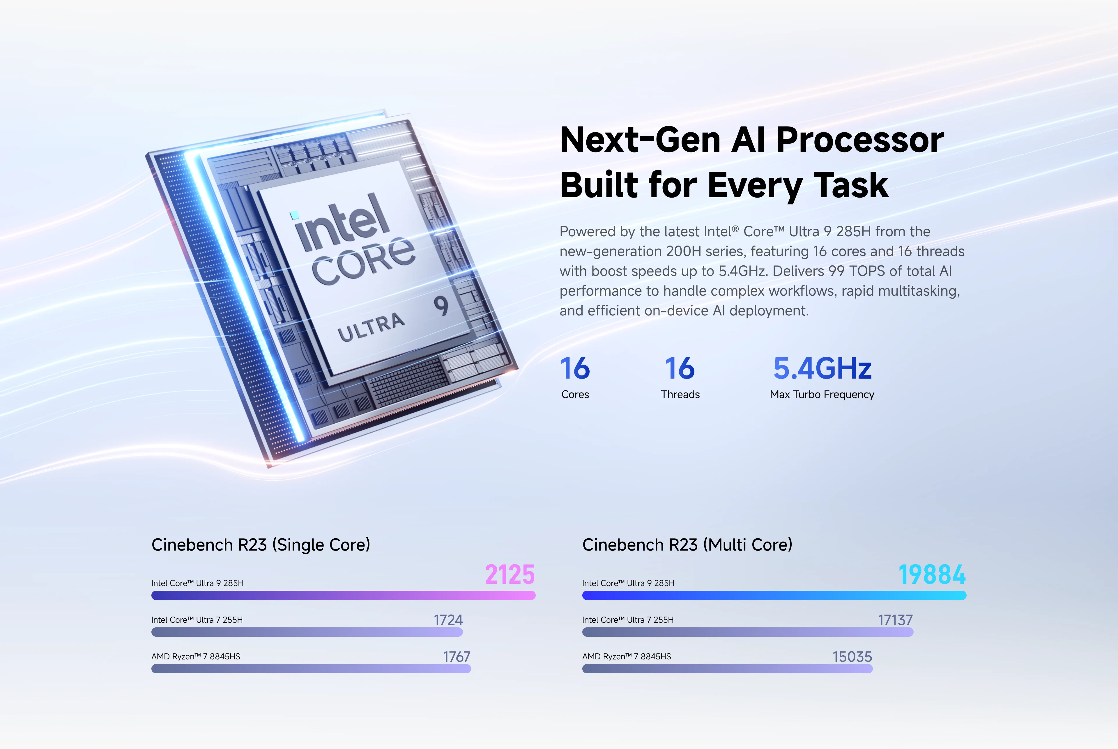 Мини-ПК MINISFORUM M1 Pro-285H AI, процессор Intel Core Ultra 9, 285H (16C/16T), USB4/RAID/OCuLink/Wi-Fi 7/BT 5,4, четырехъядерный дисплей 4K