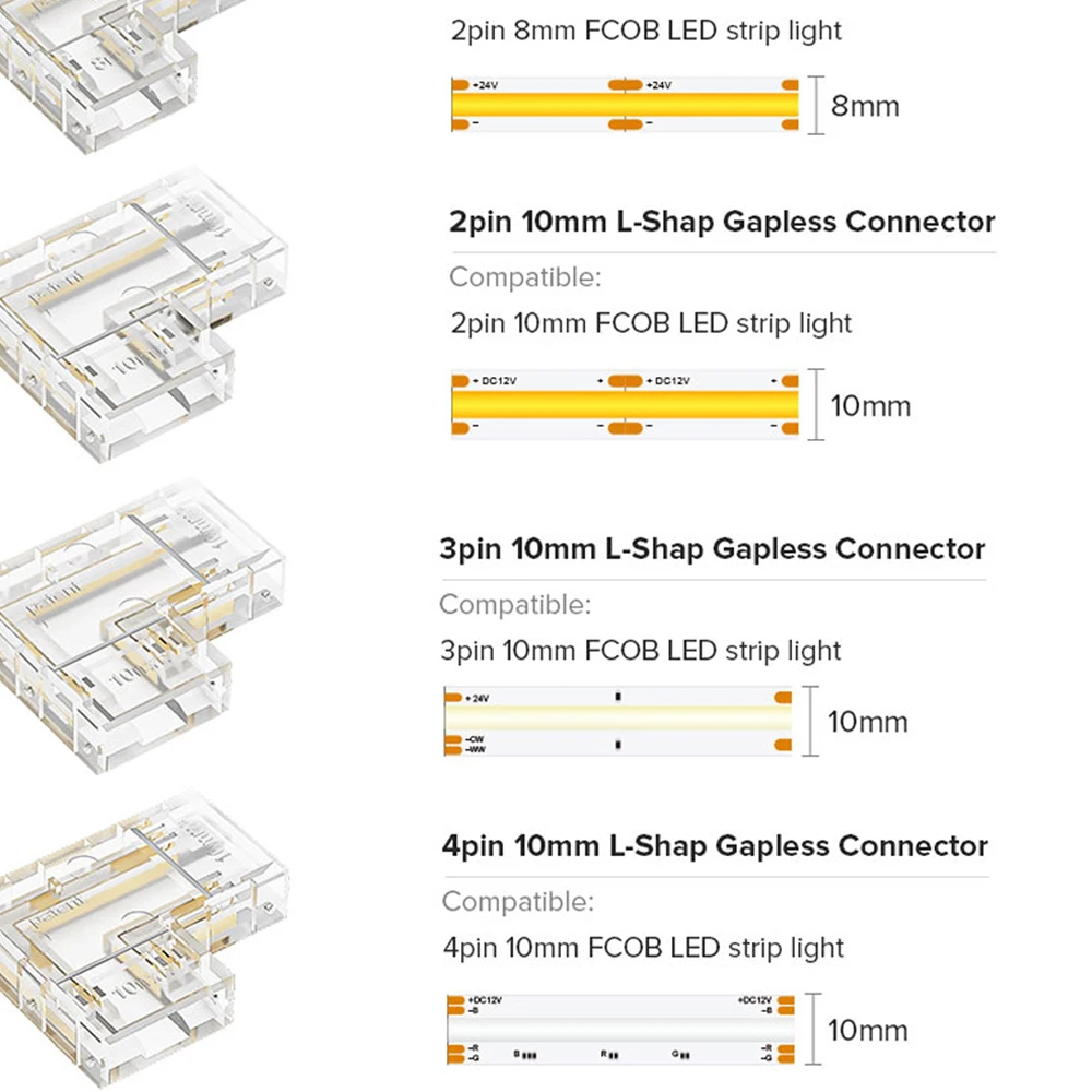 Connecteurs de couverture transparents en forme de L pour bandes lumineuses LED, 2 broches, 8mm, 10mm, DIM, 3 broches, 4 broches, 10mm, CCT, RGB,