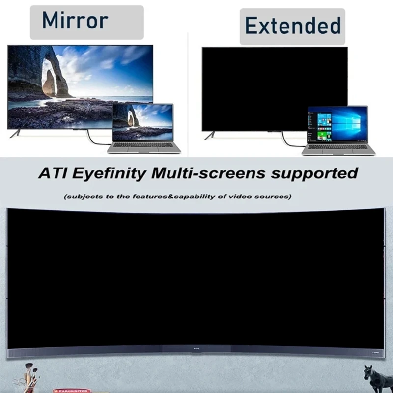 Multiple 4K60Hz DisplayPort HDMIcompatible Cable with Strong Braided Constructions for Display