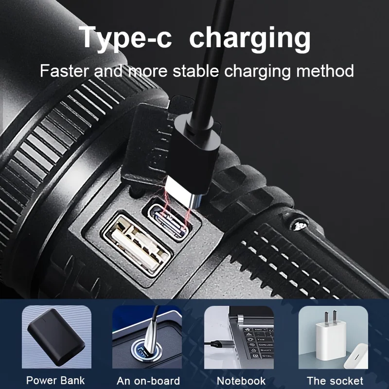 Rechargeable Flashlight, 3000mAh Lithium Battery, Waterproof, Handheld Torch for Home Security, Safety, Cleaning, 4 Modes