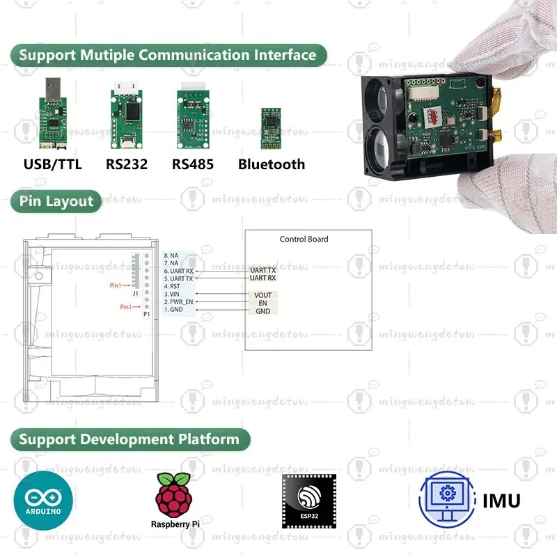 PTFS 400m 50Hz Laser Range Finder Module For Speed Measurement Laser Rangefinder Sensor With Rs232
