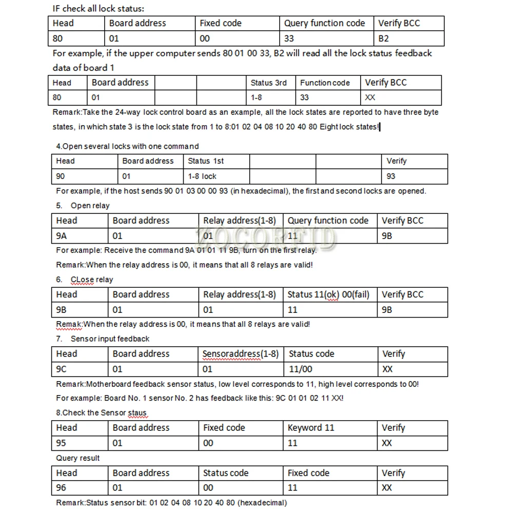 โปรแกรม 8 รีเลย์เอาต์พุตล็อคบอร์ดสวิตช์เหนี่ยวนําตรวจจับสัญญาณอินพุตเมนบอร์ดควบคุมอัจฉริยะ