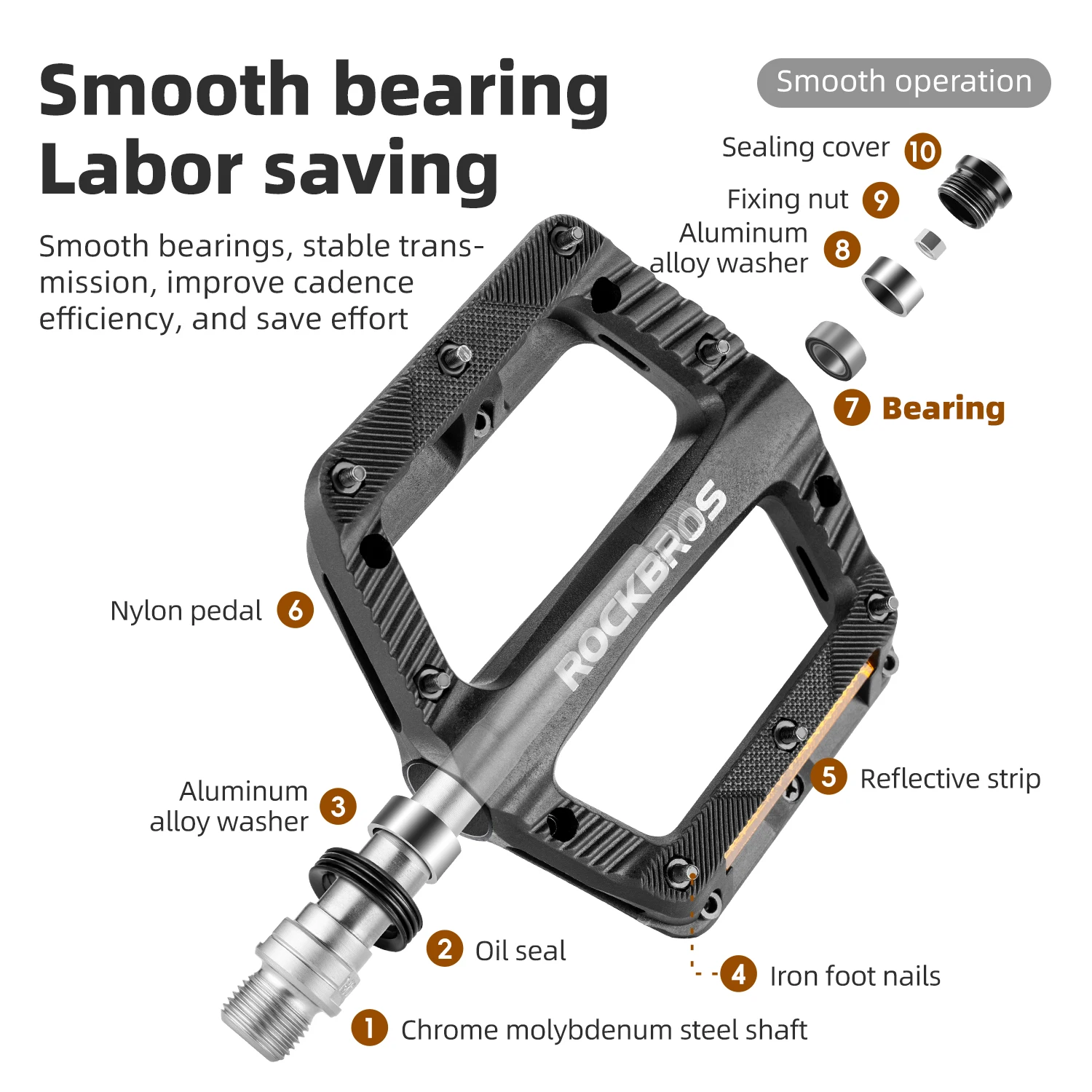 ROCKBROS Nylon Bicycle Pedals Bike Ultralight Seal Bearings Cycling Nylon Road Mtb Pedals Flat Platform BIke Pedals Accessories image 2