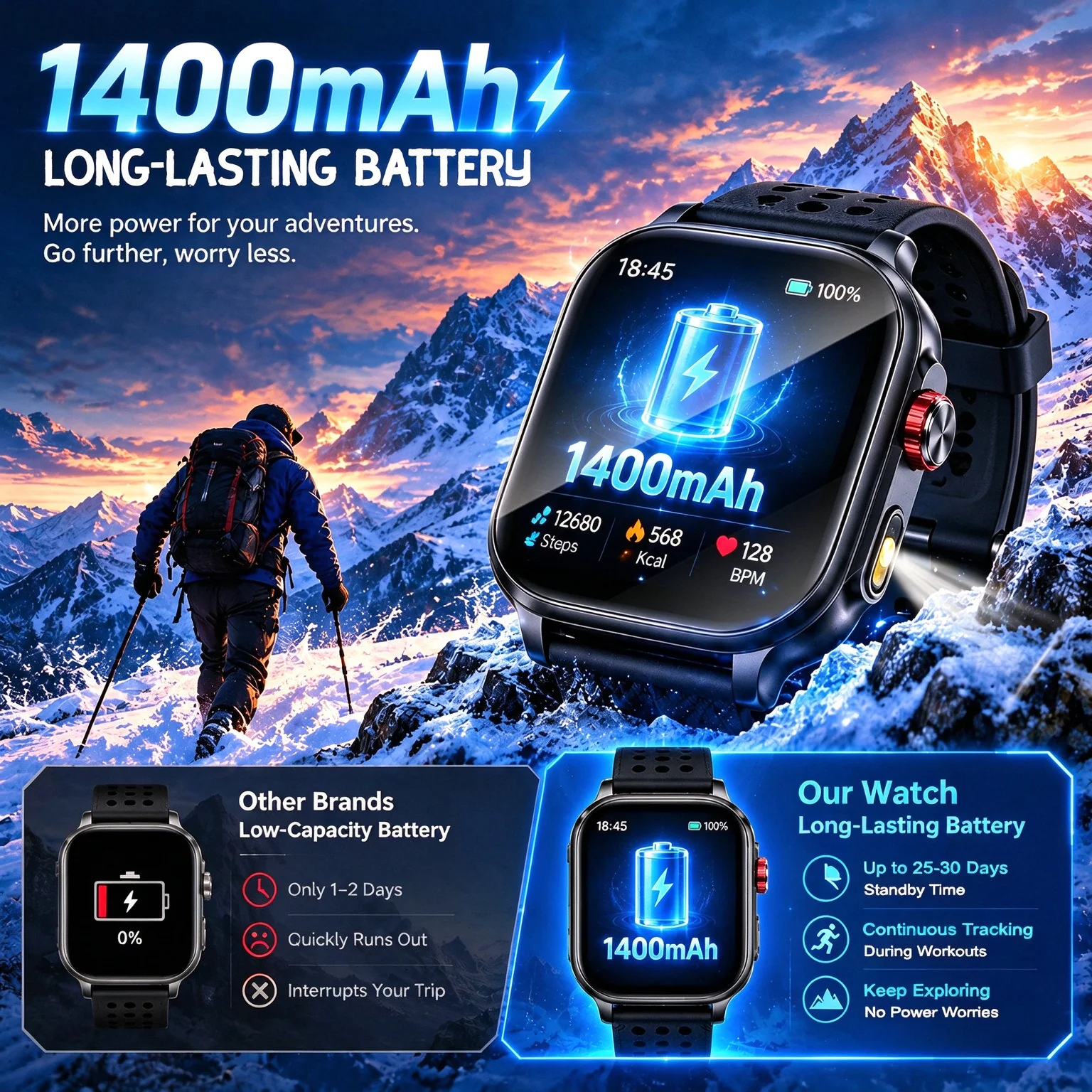 2026 Smart Watch 2.01 