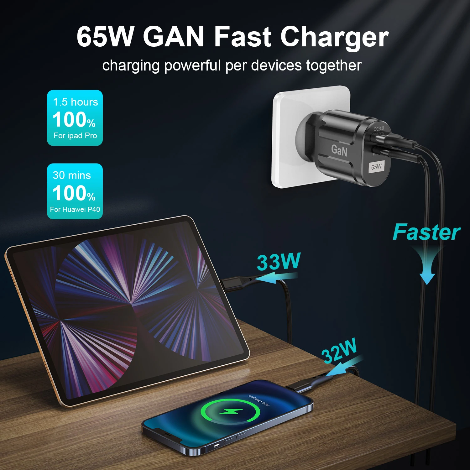 USLION GaN 65W USB C Charger Quick Charge Korea Plug PD USB-C Type C Fast USB Charger For iPhone 13 Xiaomi Samsung Max Macbook