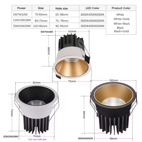 Dimmable Led Downlight Recessed Ceiling Lamp Spotlight Aluminum COB 110V 220V Home Office Store Spot led Hole 65/75/90mm