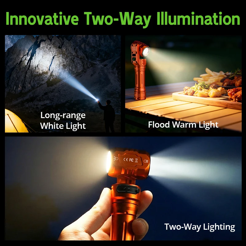 Tank007 WK1 1400 Lumen Rechargeable LED Dual-beam Rotating Head