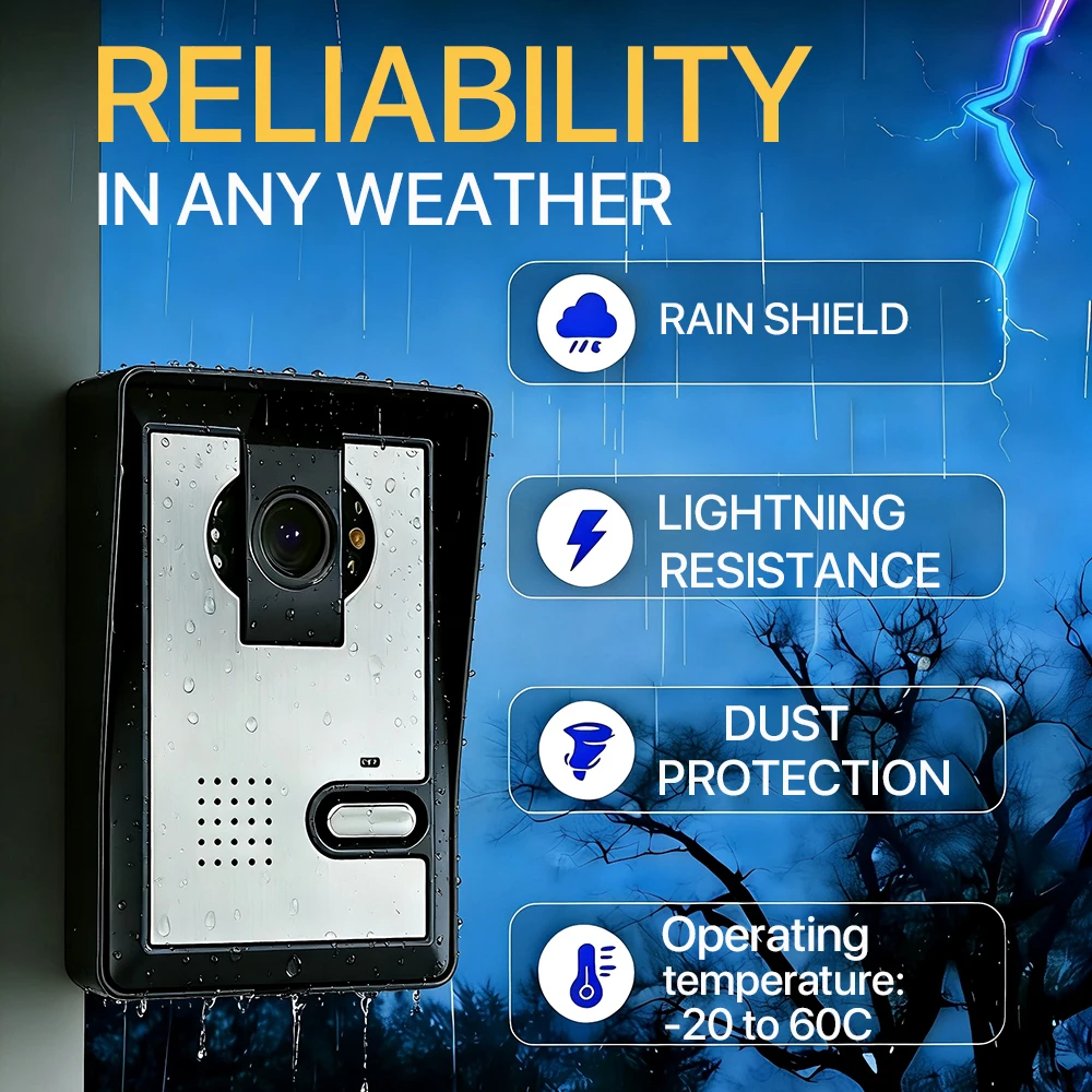 7 inç kablolu görüntülü interk - Home Security Uk incelemesi ve fiyatı