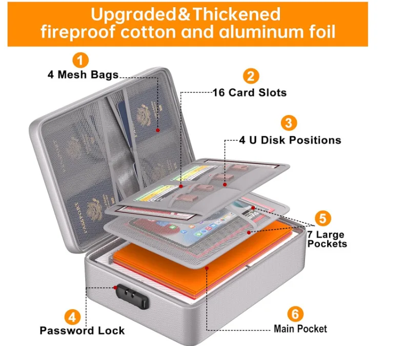 [Hot] Fireproof Document Organizer with Lock, 5200°F Fireproof File Box - Waterproof Safe Storage for Passport, Papers, Tablet