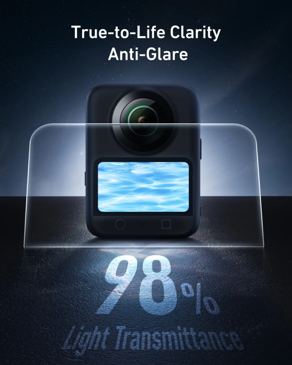 

2 pcs For DJI osmo 360 HD Tempered Glass Screen Protector for DJI 0smo 360 camera