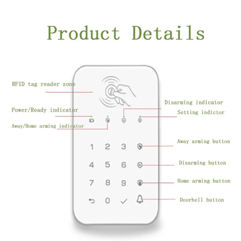 Wireless Touch Keypad Lock 433Mhz Frequency Ev1527 Weapon Code Unlock Security System Code RFID Connected Alarm Center Durable