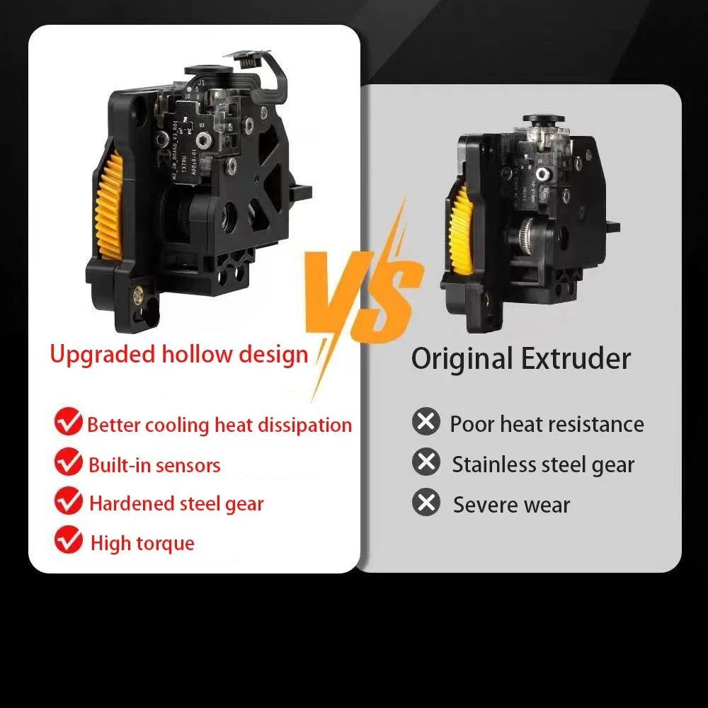 

NEW X1 P1 Extruder Hardened Steel Gear Unit For Bambu lab P1/X1 Series Extruder For P1S P1P For Bambu lab Hotend Extruder