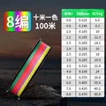 D 100M colorful