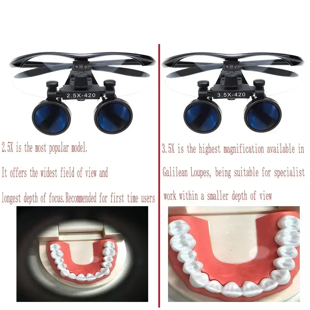 Dental Medical Head Mounted Magnifying Glasses with Built-in Headlights and Optical Glass Lenses for Oral Surgery Dental Tools