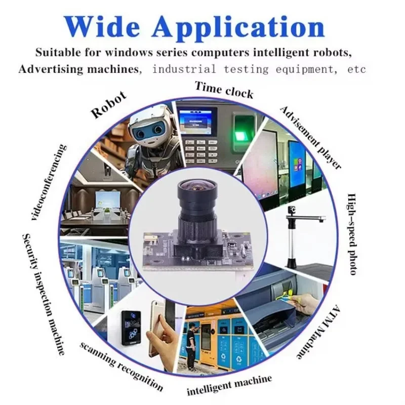 

New New 5MP PS5520 38mm 2.8mm 105degree Wide Dynamic Backlight Distortionless Face Recognition USB Camera Module