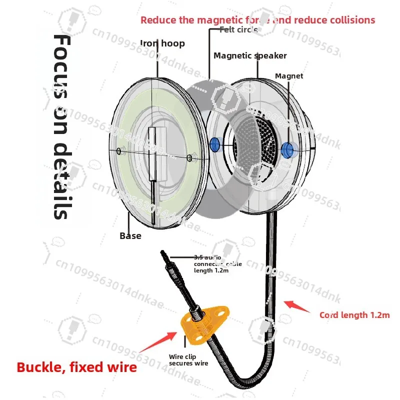 Magnetic Earphone, Explainer, Wall-mounted Automatic Explainer, Magnetic Earphone, Special Earphone Earphone Earphone for