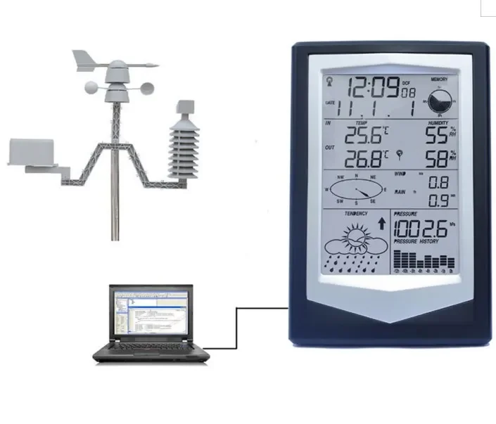 Professional Weather Station With Wind Speed Temperature Humidity Rain Gauge