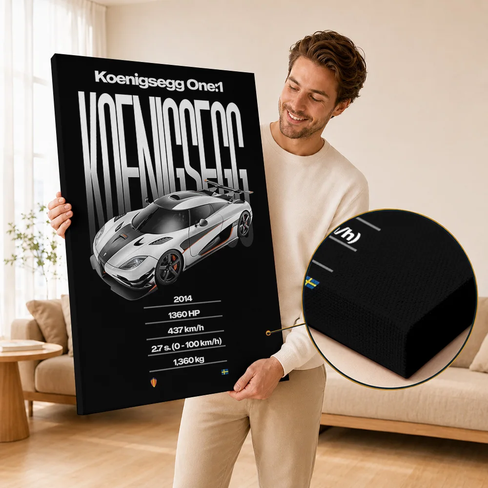 Koenigsegg Framed Canvas Posters Industrial Graphic Style Canvas Wall Art With Customized Photo For Garage Ideal Driver Gift