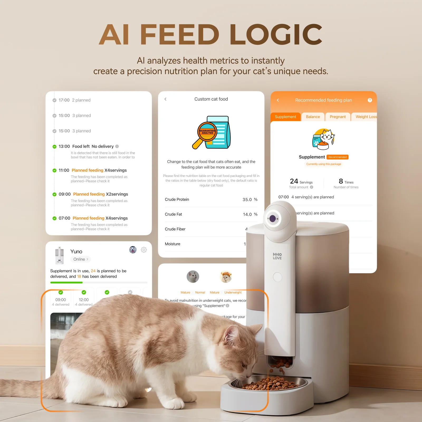 猫と犬用の自動給餌器 5L。1080Pカメラと暗視機能を搭載 - Smart Pet Feeder Camera 1080P Wifi のレビューと価格