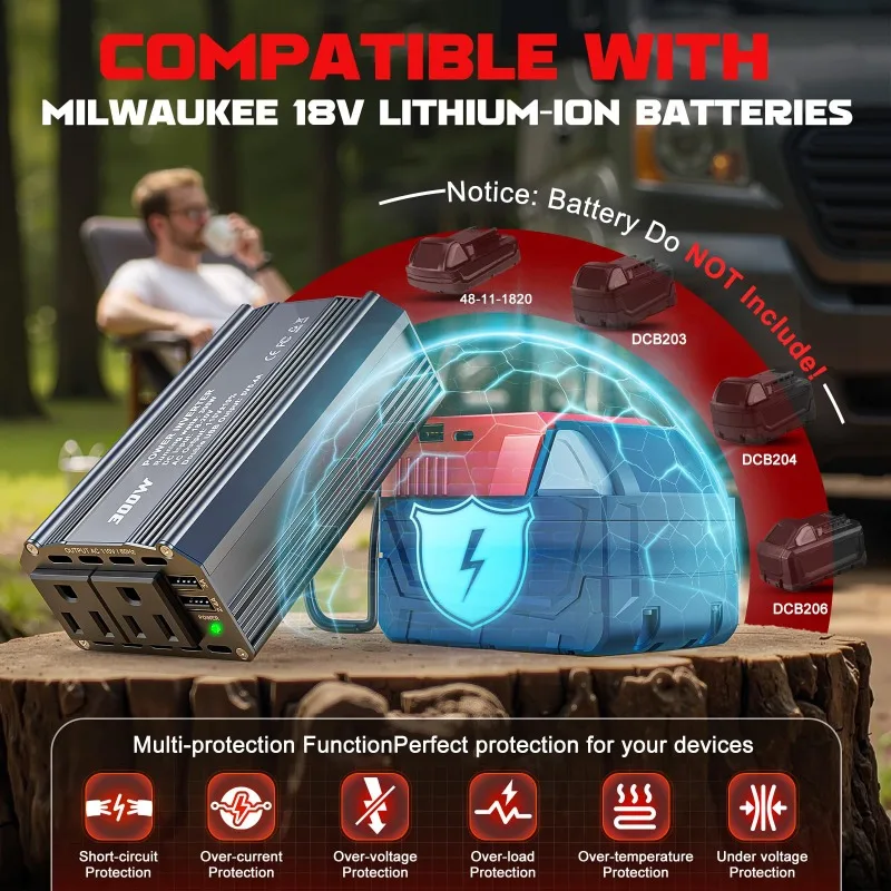 HAKSINKY 300W Portable Power Inverter DC Charger Adapter Power Inverter Compatible with For Makita/Milwaukee 18/20V Batteries