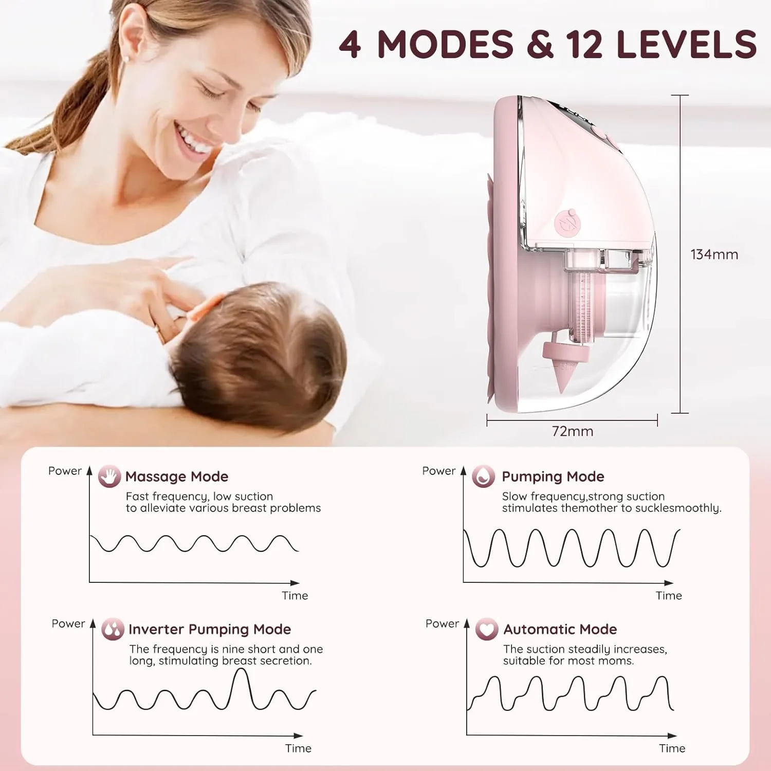 Thumbnail 2 - #13 Trending Breast Pumps Right Now