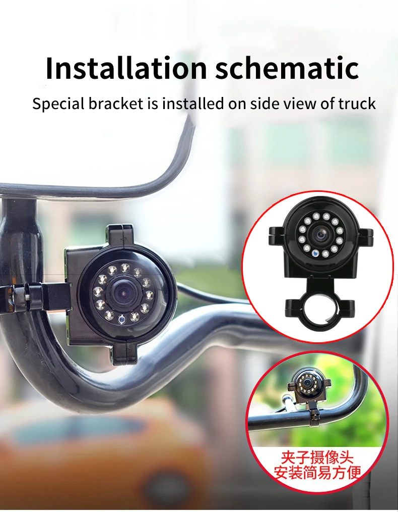 AHD HD Car Bus Camera 1080P/720P - Infrared Night Vision Rear Front Side View Safety Camera (2.8mm Lens) image