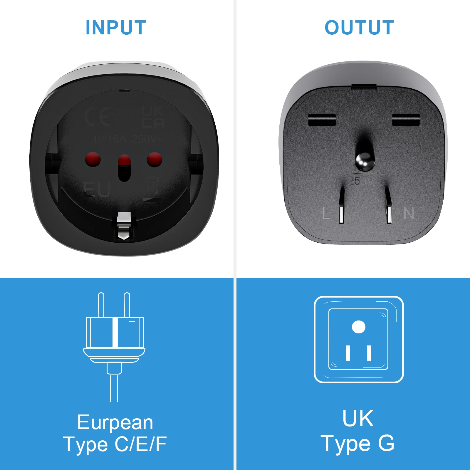 Adapter wtyczki podróżnej z UE do USA Japonii Wielkiej Brytanii Odpowiedni dla Włoch Szwajcaria Brazylia 10A 250V Telefon komórkowy Wtyczka do