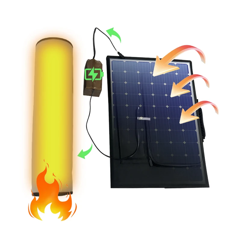 

On-the-Go Graphene Heating Blanket: Solar Charging, Ultra-Portable, Ready to Use